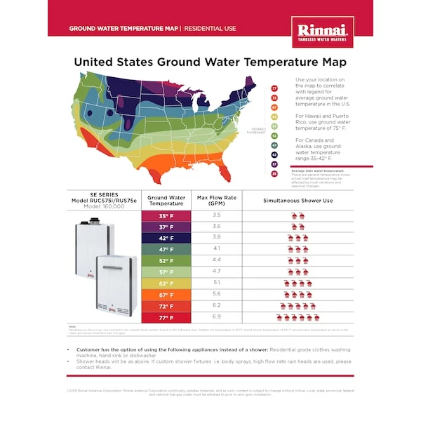 Rinnai Super HE 7.5 GPM 160K BTU Propane Gas Exterior Tankless Water Heater 5 Rinnai Super HE 7.5 GPM 160K BTU Propane Gas Exterior Tankless Water Heater - Image 3